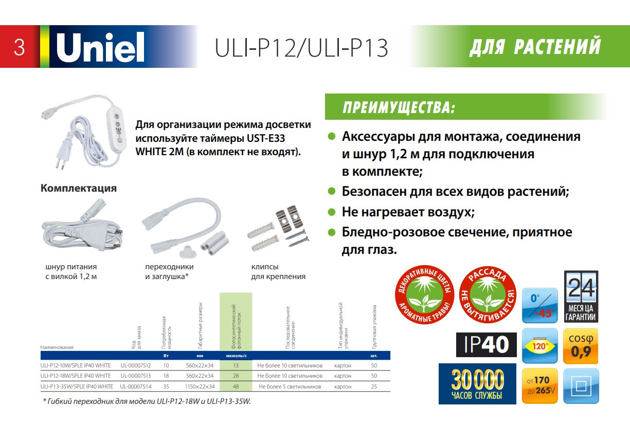 uniel комплект светодиодных светильников для мебели