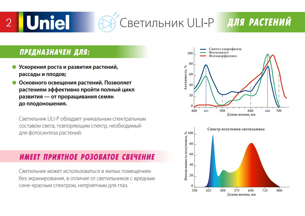 Светильник для растений светодиодный линейный Uniel 560мм ULI-P12-18W/SPLE IP40 WHITE - фото 4 - id-p153958931