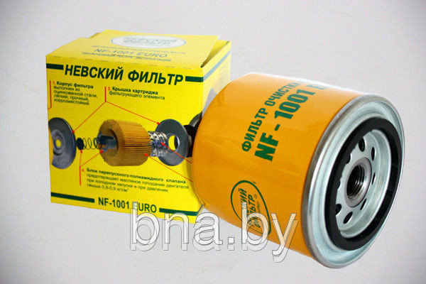 Масляный фильтр NF-1001 для ВАЗ, УАЗ, Москвич (OEM 2101-1012005-20)