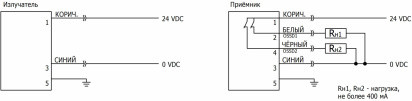 Оптический фотобарьер BOREV01-S2000-8-10-P01 - фото 3 - id-p153987569