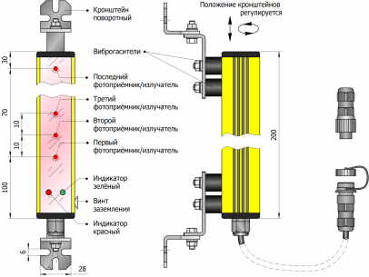 Оптический фотобарьер BOREV01-S2000-32-10-P01 - фото 2 - id-p153987919