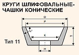 Чашка шлифовальная  100 х 40 х 20 мм  Тип 11  25А 40-60 K-L 7 V 32 м/с коническая (керамика, Луга), фото 2