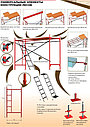 Леса рамные приставные ЛРСП-300., фото 4