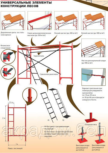 Леса рамные приставные ЛРСП-300. - фото 4 - id-p123180141