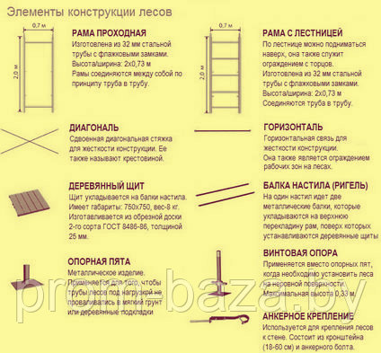 Леса строительные рамные ЛРСП-250 (легкие) - фото 3 - id-p847657