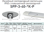 Линейные LED-светильники ЭРА SPP-3 с повышенной светоотдачей и IP65