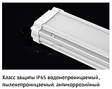 Светильник светодиодный  линейный PCCooler SL-002-0040 5000K (40 Вт), фото 4