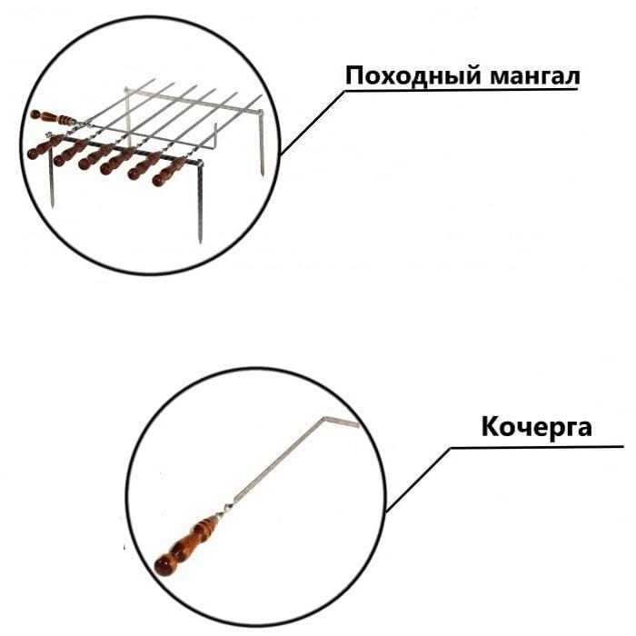 Набор шампуров в чехле «Лес» с мангалом и кочергой 75 см - фото 4 - id-p154350371