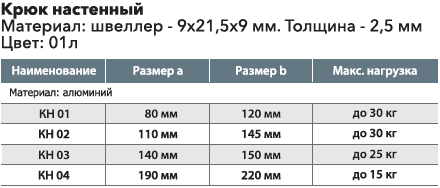 Крюк настенный КН 01 алюминиевый 80*120мм до 30кг - фото 4 - id-p154423034