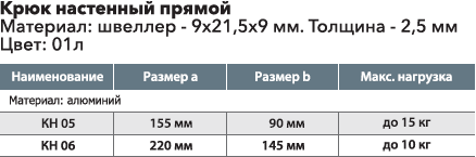 Крюк настенный прямой КН 06 алюминиевый 145х220мм до 10кг - фото 3 - id-p154424171