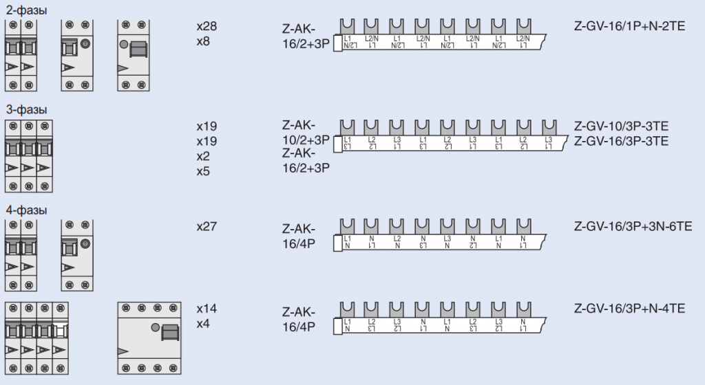 Eaton EVG-1PHAS/12MODUL, 1P, 10мм2, 63А, FORK вилка, на 12 соединений, Шинка однополюсная гребенчатая - фото 3 - id-p154444966