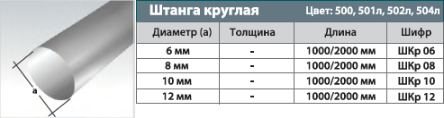 Штанга круглая 6мм ШКр 06.2000.502 анод золото 2м - фото 3 - id-p154452855