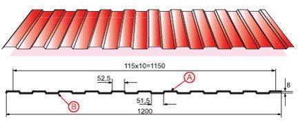 Профнастил С-8 1150 мм - фото 1 - id-p154489954