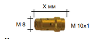 Вставка (5 шт.) латунь M8 27 мм № 142.0240.5 для ABIMIG W 540