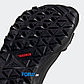 Сандалии Adidas CYPREX ULTRA SANDAL DLX (Black), фото 6