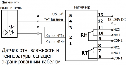 Регулятор влажности и температуры RHT-24V-2A-U05-2R - фото 3 - id-p154745202