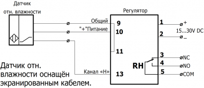 Регулятор влажности RH-D-24V-1A-I420-1R - фото 4 - id-p154746175