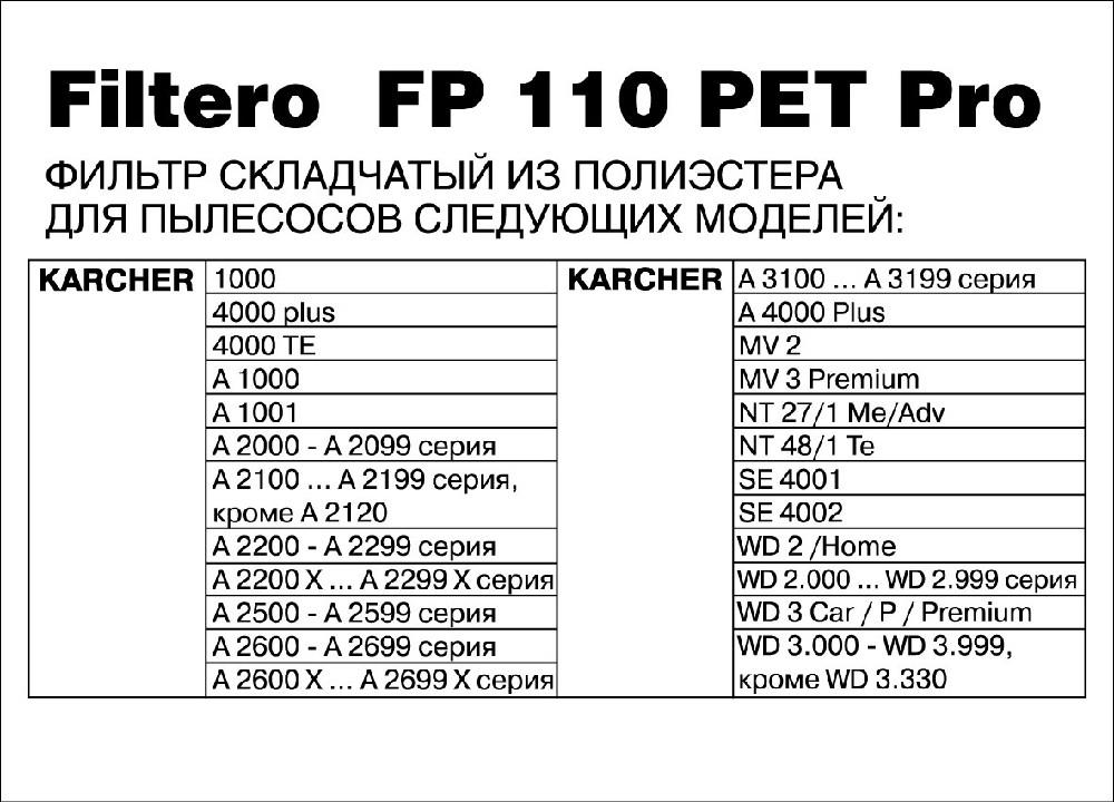 Фильтр складчатый из полиэстера, Filtero FP 110 PET Pro, для пылесосов Karcher - фото 2 - id-p154970993
