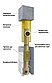 Керамический дымоход Belwent d 160 - 9 м.п. тройник 90°, фото 2