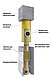 Керамический дымоход c вентканалом Belwent d 140 - 10 м.п. тройник 90°, фото 2