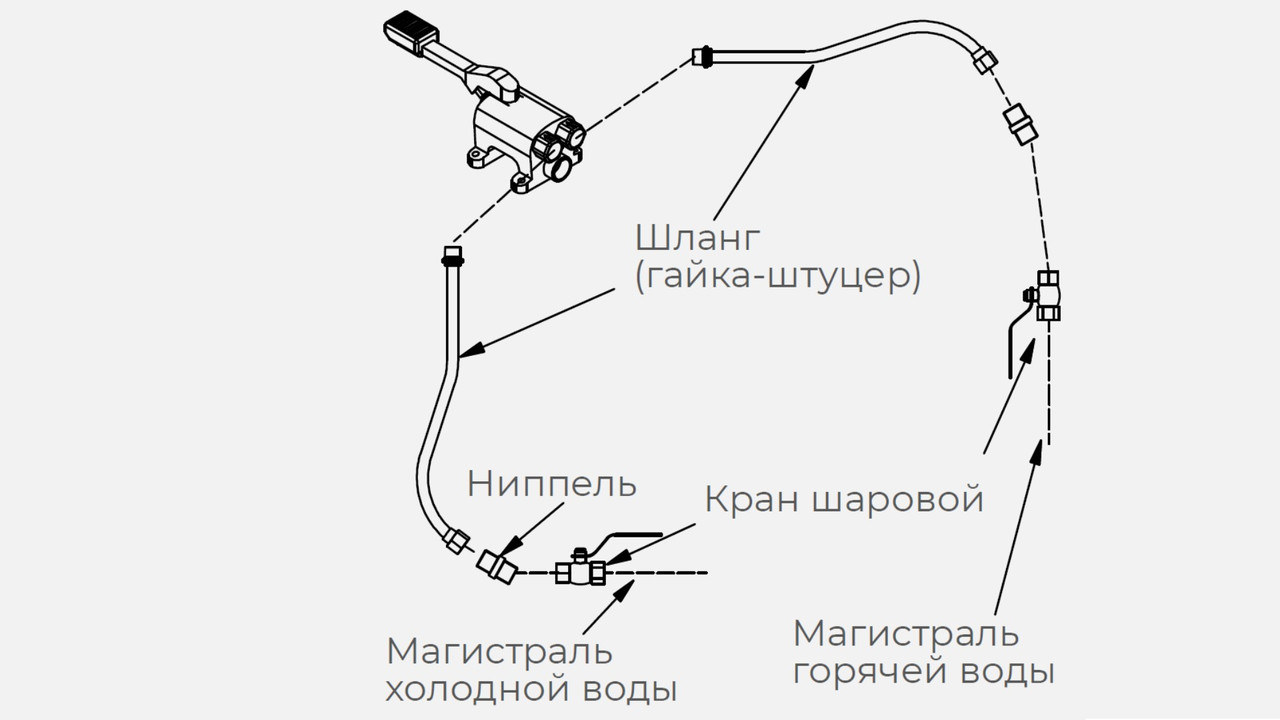 Комплект Гх Для Рукомойника Kayman Рмн-400/320