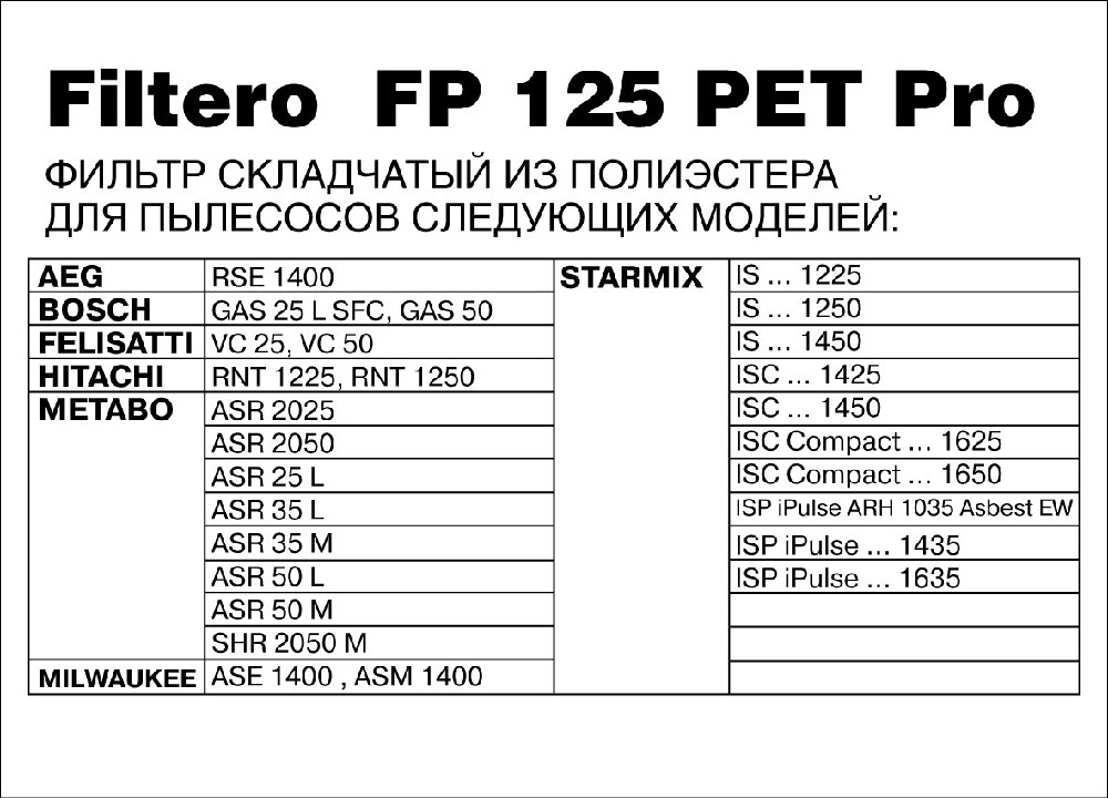 Фильтр складчатый из полиэстера, Filtero FP 125 PET Pro, для пылесосов Bosch,Hitachi - фото 2 - id-p154979092