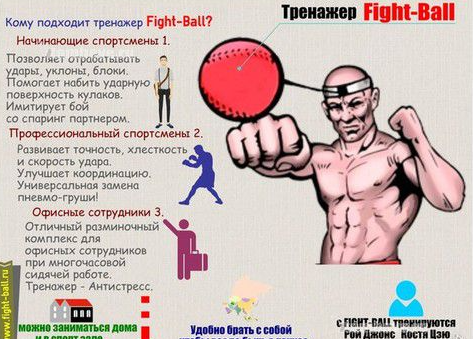 Спортивный ударный боксерский тренажёр Box Ball - фото 4 - id-p154986092
