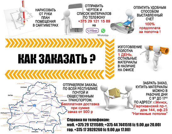 Дюбель для пустотелых перегородок "бабочка", 100 шт, фото 2