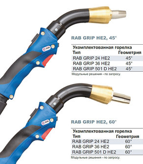 Rab Grip 24 HE2 / 36 HE2 / 501D HE2 - с Воздушным и жидкостным охлаждением