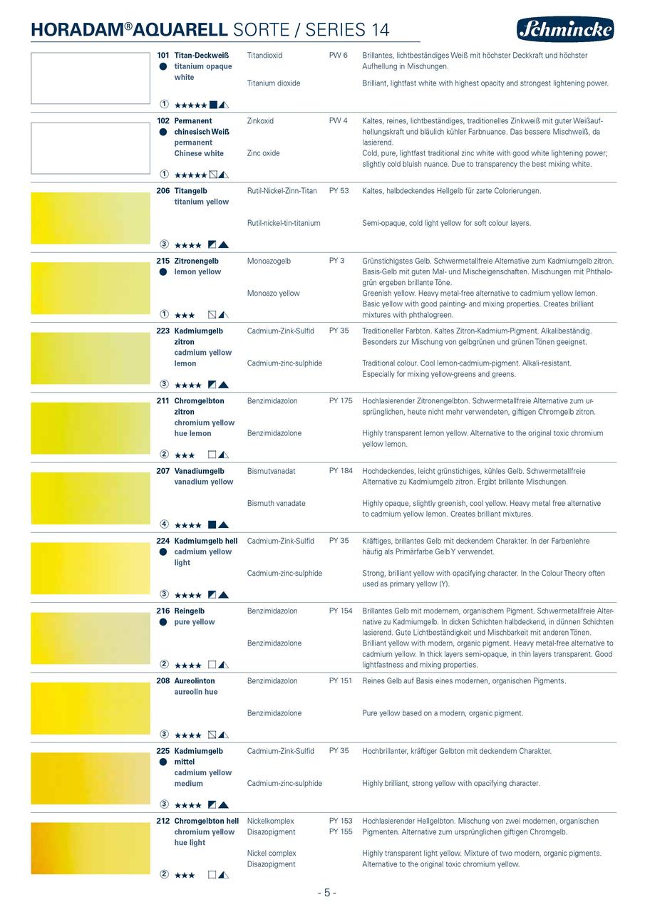 Акварель Schmincke Horadam, туба 5 мл, желтый титановый, titanium yellow, №206 - фото 3 - id-p154768310