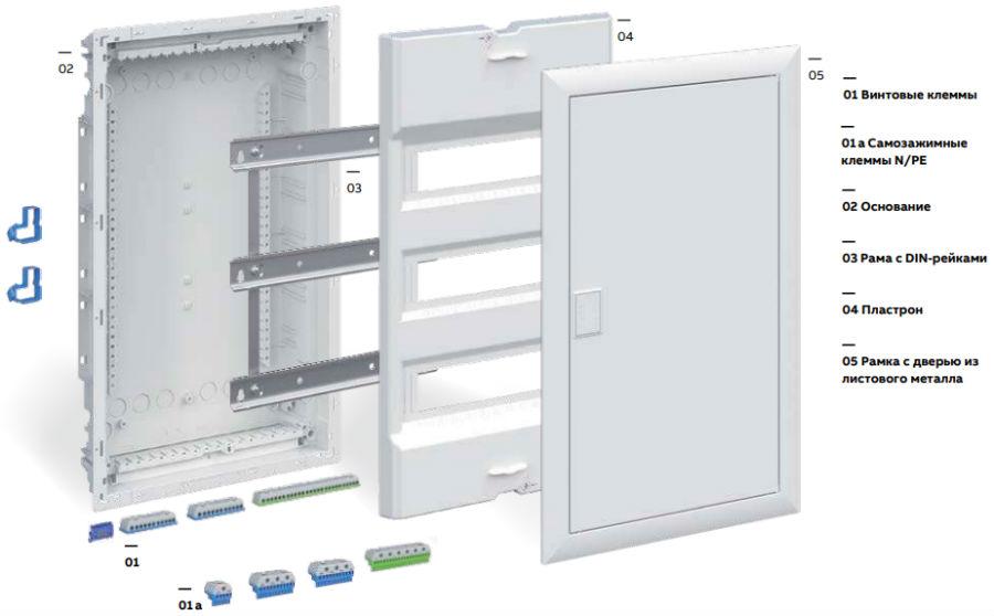 Щиток встраив. ABB UK624E3, 24M, белая мет. дверь, 63A, IP30, +PE+N-клеммы, ниша 453x340x88mm - фото 3 - id-p155031855