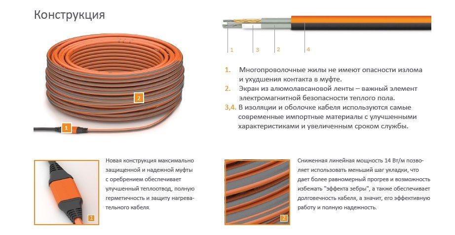 ProfiRoll 101,5 м/1800 Вт Кабель нагревательный (Теплолюкс) - фото 4 - id-p147592968