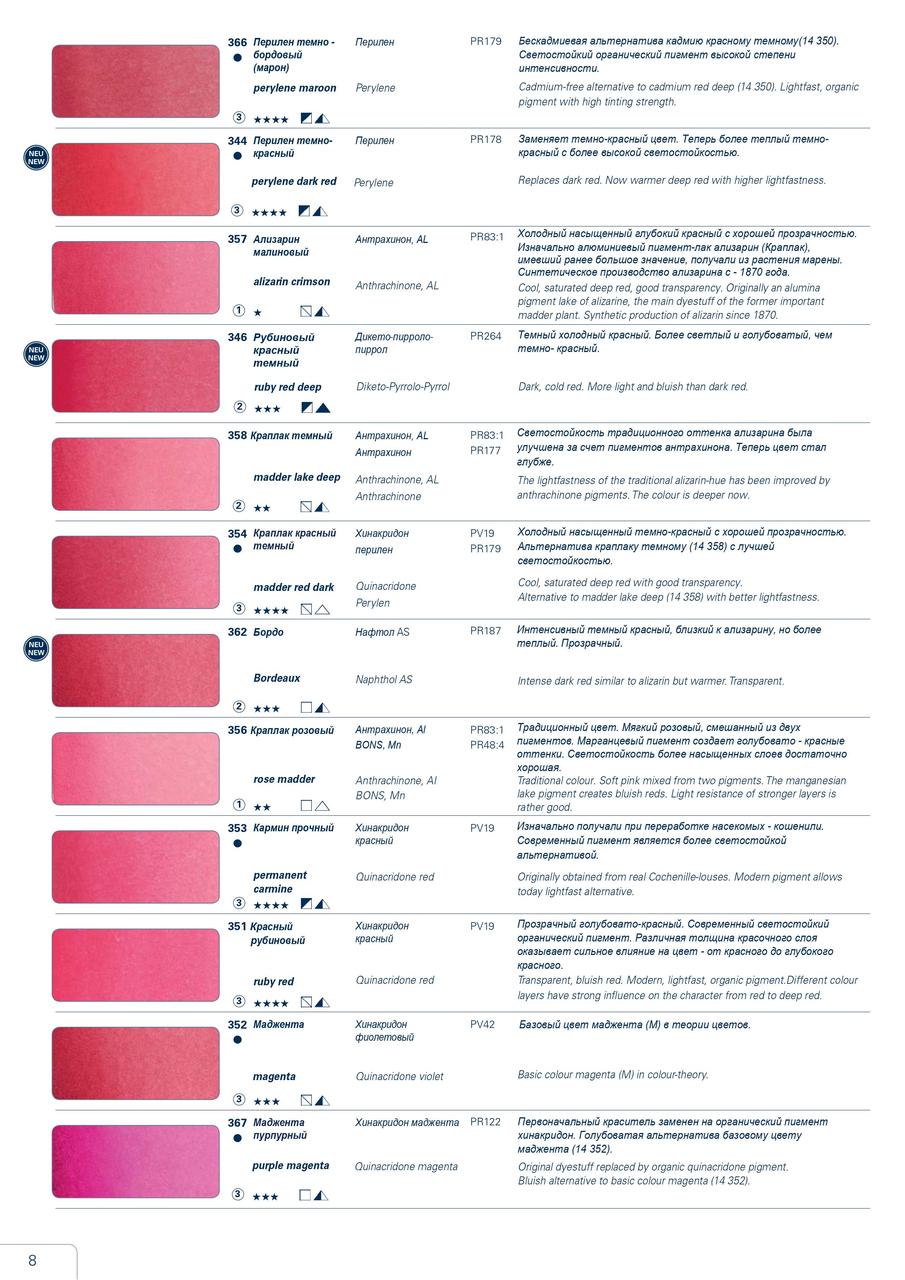 Акварель Schmincke Horadam, туба 5 мл, хинакридон маджента, quinacridone magenta, №369 - фото 4 - id-p155043369