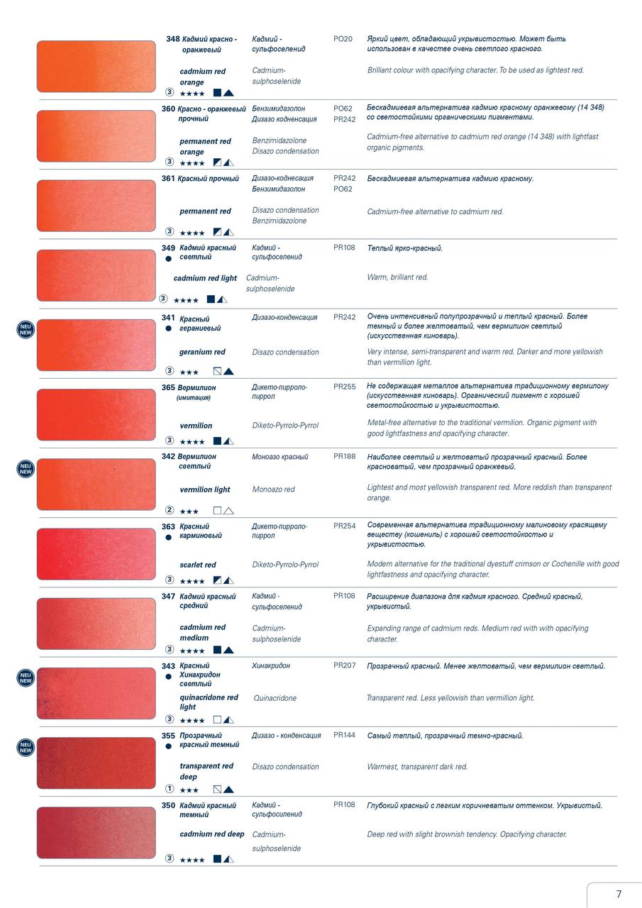 Акварель Schmincke Horadam, туба 5 мл, перилен коричневый, perylene maroon, №366 - фото 4 - id-p155043357