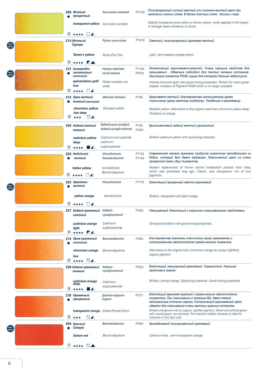 Акварель Schmincke Horadam, туба 5 мл, кадмий оранжевый темный, cadmium orange deep, №228 - фото 3 - id-p154996091