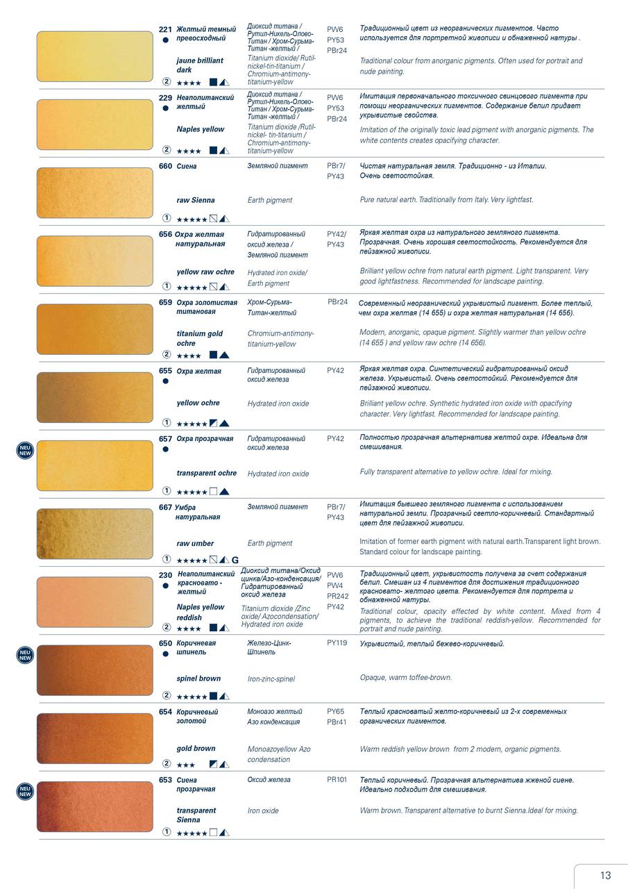 Акварель Schmincke Horadam, туба 5 мл, кадмий оранжевый темный, cadmium orange deep, №228 - фото 4 - id-p154996091