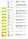 Акварель Schmincke Horadam, туба 5 мл, хром желтый темный, chromium yellow hue deep, №213, фото 3