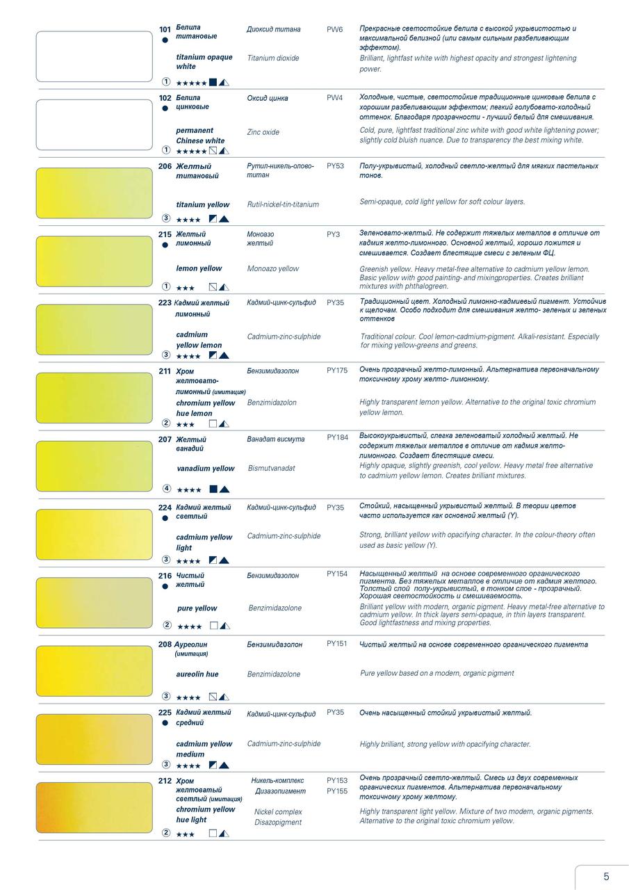 Акварель Schmincke Horadam, туба 5 мл, хром желтый лимонный, chromium yellow hue lemon, №211 - фото 3 - id-p154995997