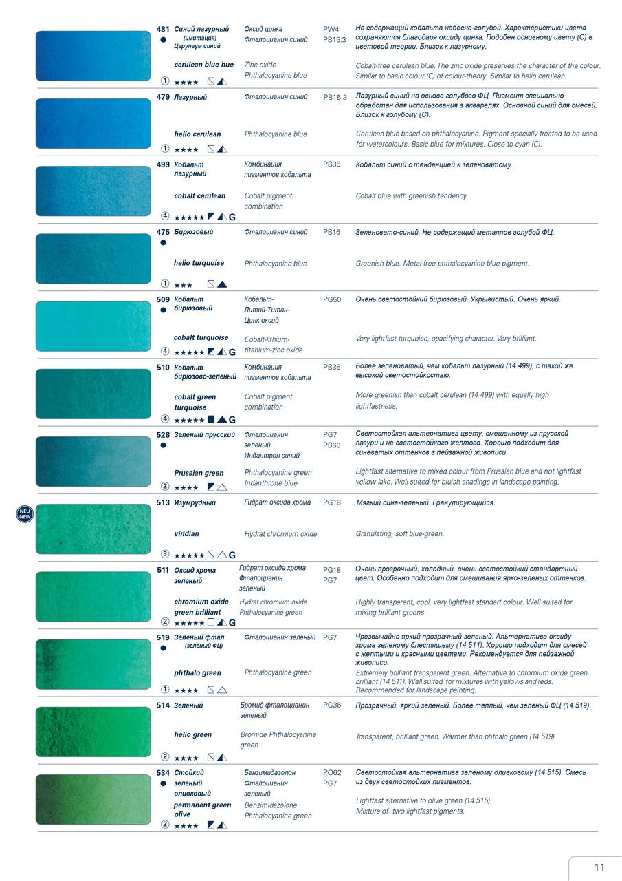Акварель Schmincke Horadam, туба 5 мл, кобальт бирюзовый зеленый, cobalt green turquoise, №510 - фото 3 - id-p155294059