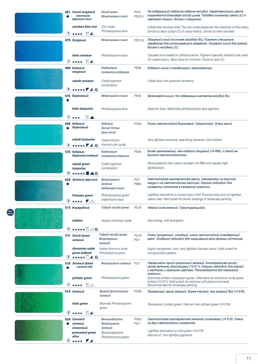 Акварель Schmincke Horadam, туба 5 мл, окись хрома зеленая бриллиантовая, chromium oxide green brilliant, №511 - фото 3 - id-p155294061