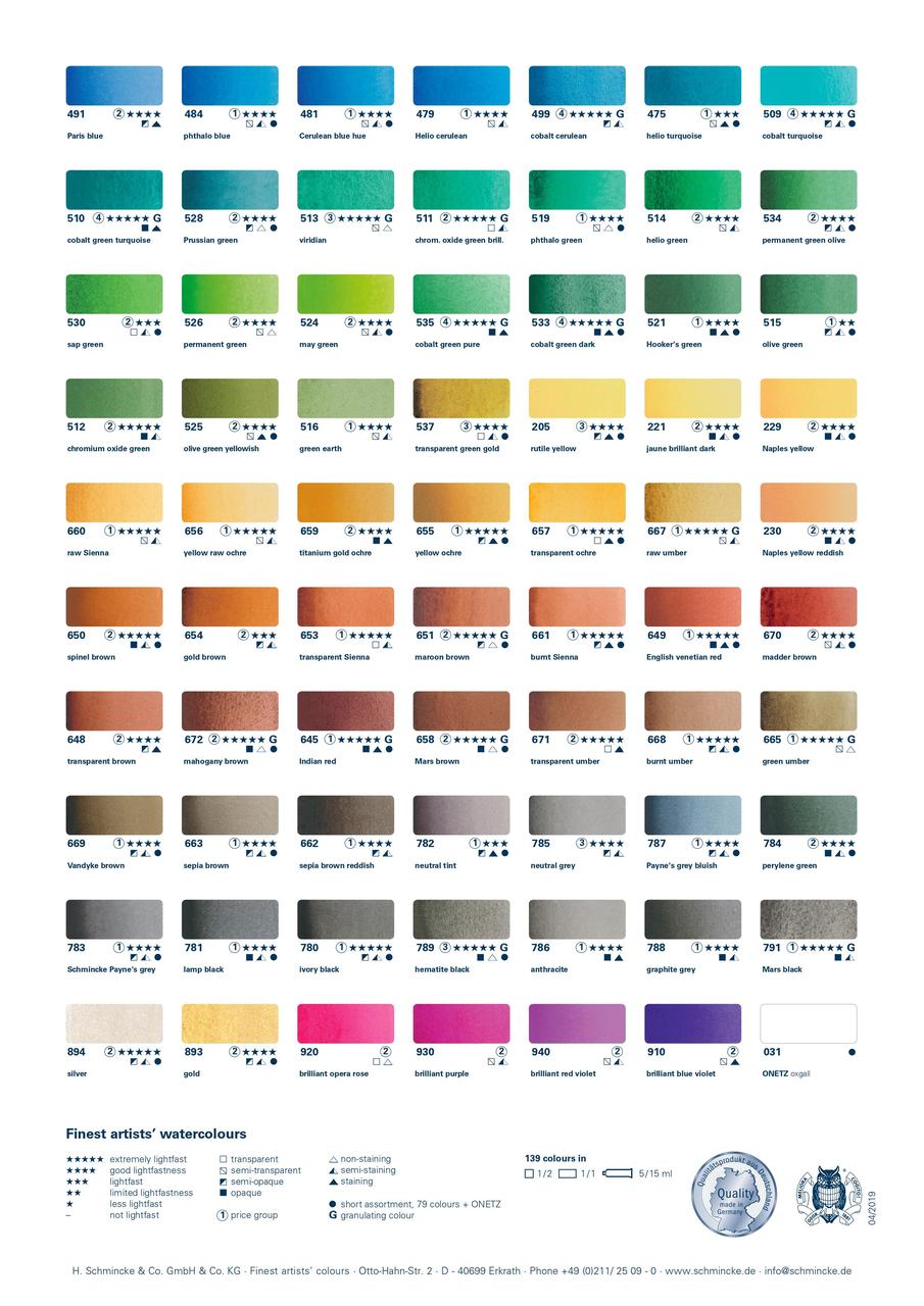 Акварель Schmincke Horadam, туба 5 мл, окись хрома зеленая бриллиантовая, chromium oxide green brilliant, №511 - фото 6 - id-p155294061