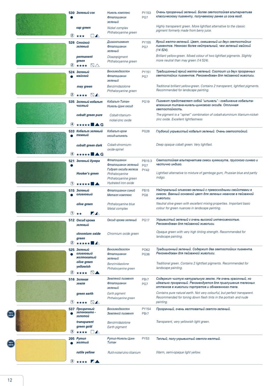 Акварель Schmincke Horadam, туба 5 мл, зеленый земляной, green earth, №516 - фото 3 - id-p155294072