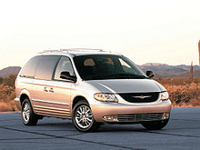 Chrysler Town Country II 01.2001-01.2008