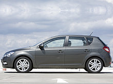 KIA Ceed (ED) 7.2009-2012