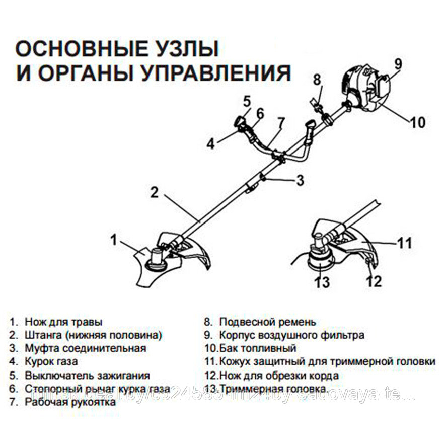 Shtenli MS 2150 бензокоса (триммер, кусторез, мотокоса) мощность 2,15 кВт - фото 4 - id-p155832313