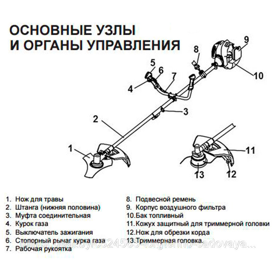 Shtenli MS 2150 бензокоса (триммер, кусторез, мотокоса) мощность 2,15 кВт - фото 4 - id-p155832931