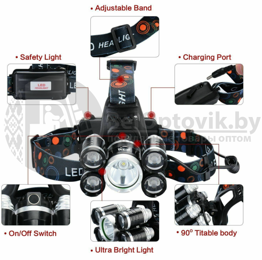Налобный аккумуляторный фонарь Five Source - 3008 LED 5 мощных светодиодов (1хТ6, 4хХРЕ) - фото 2 - id-p156096815