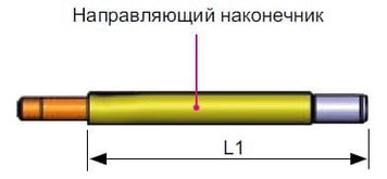 Направляющий наконечник М8/180 ком. 183 мм ALPHA FLUX 350    № 140.D075