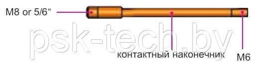 Контактный наконечник М8/1,2-2.0/180 ALPHA FLUX 350 № 140.D122 - фото 1 - id-p156135702