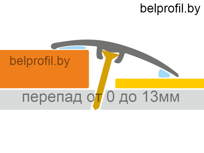 Порог алюм. ламинированный цвет"ДУБ СНЕЖНЫЙ", длина- 180 см - фото 6 - id-p155414543